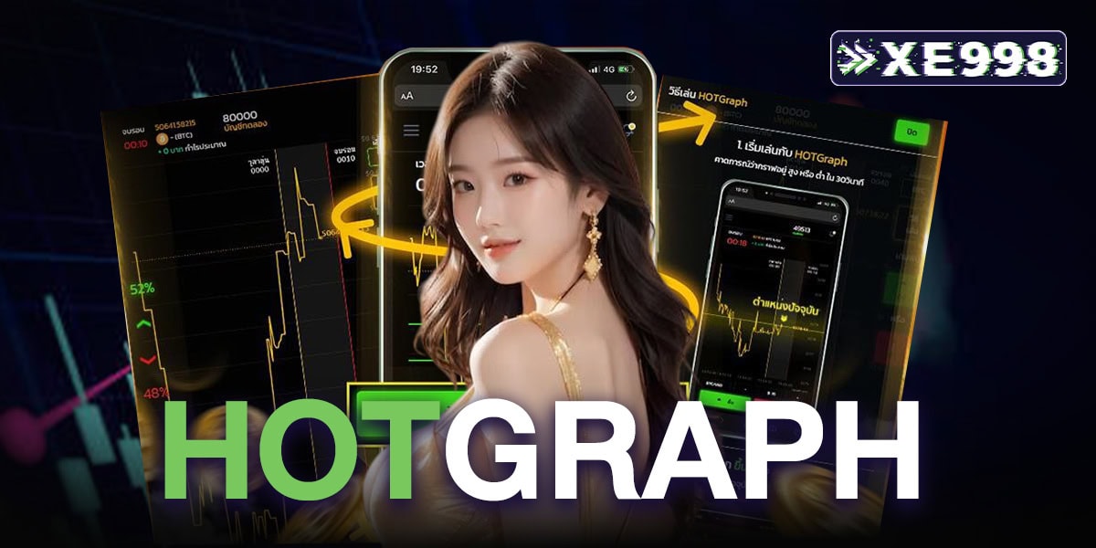 Hotgraph ทางเลือกใหม่ของนักลงทุนออนไลน์ เล่นง่าย สนุก ได้เงินจริง