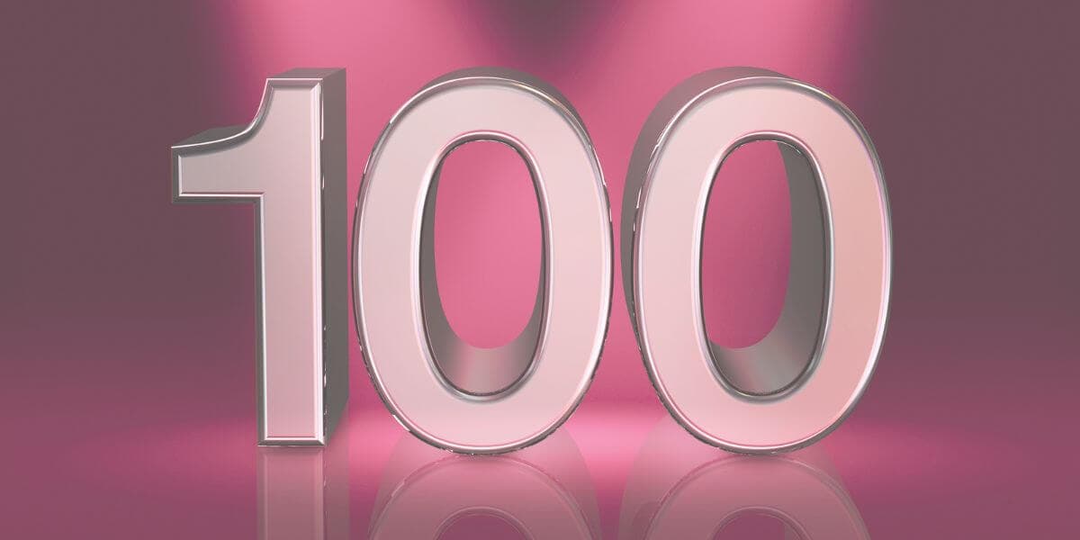 Celebrating 100 Blog Posts on KandasRodarte.com