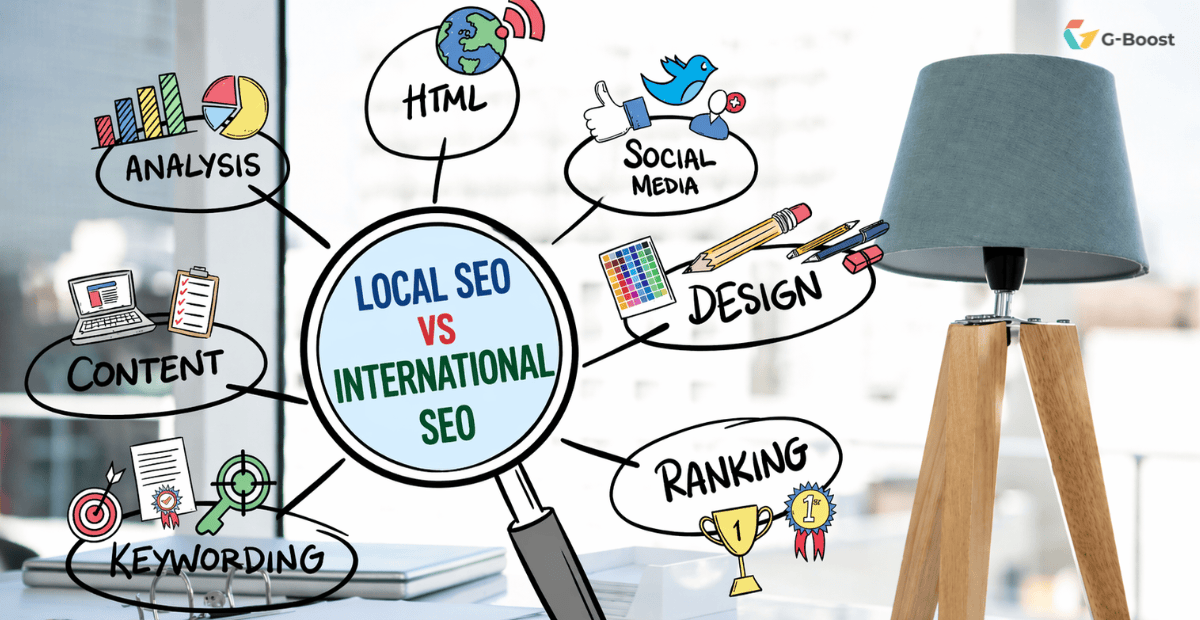 Local vs International SEO