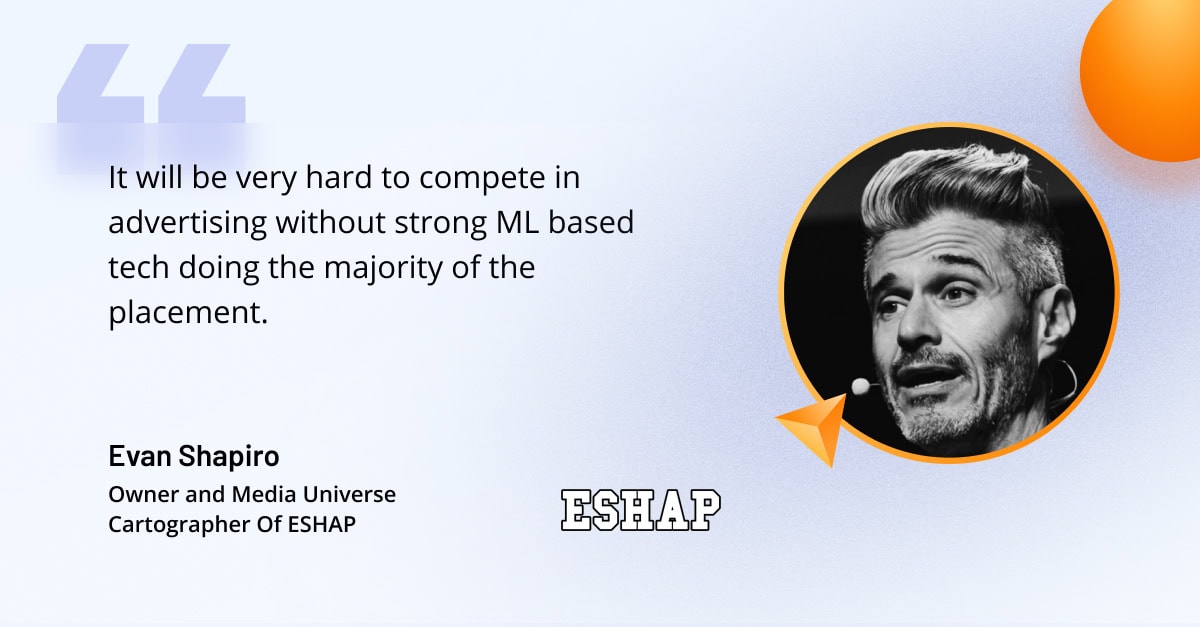 Quote by Evan Shapiro on the necessity of machine learning in advertising