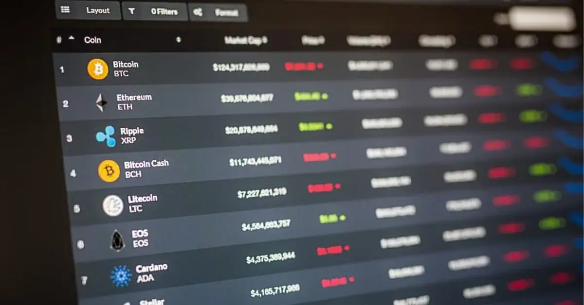 Best Crypto Exchanges