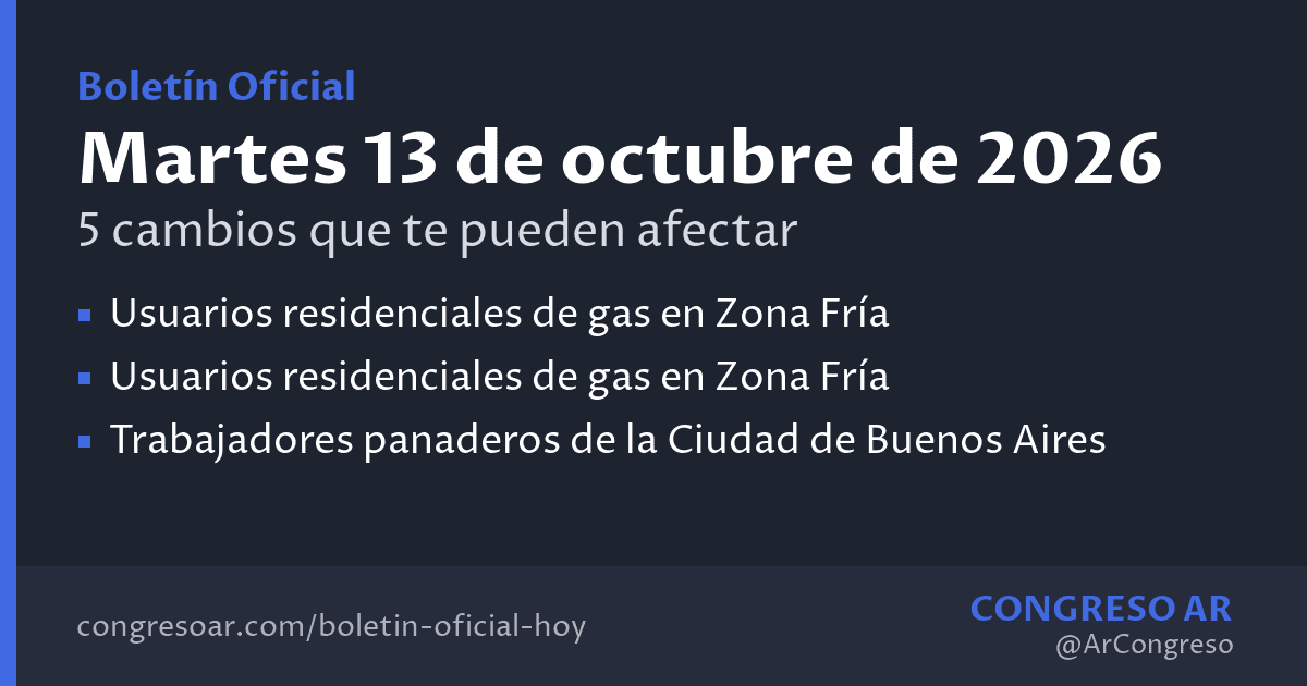 Boletín Oficial del martes 13 de octubre de 2026: 5 cambios
