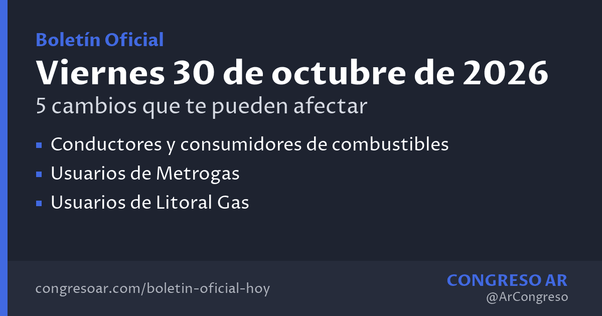 El Gobierno postergó el aumento del impuesto a los combustibles hasta diciembre y otros 4 cambios del Boletín Oficial
