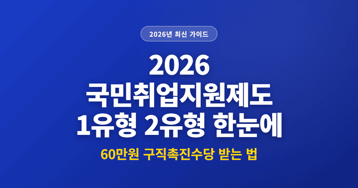 2026 국민취업지원제도 1유형 2유형 한눈에 | 60만원 구직촉진수당 받는 법