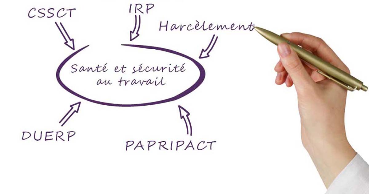 DUERP santé sécurité travail