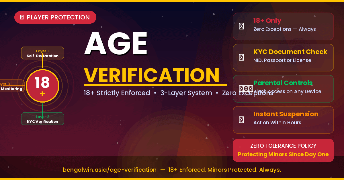 Bengalwin Age Verification Policy — 18+ strictly enforced through three-layer verification including KYC document checks for Bangladesh casino players
