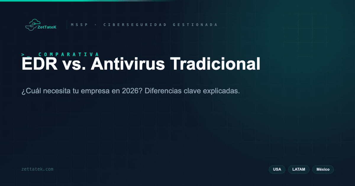 EDR vs. Antivirus Tradicional | ZetTateK