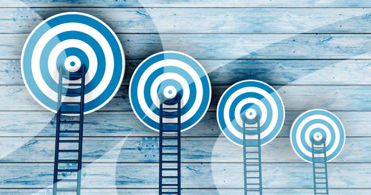 Realistic Measures: Identifying What’s Portable and What’s Not