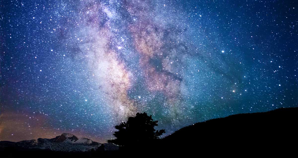 The Milky Way and our Galaxy Projector