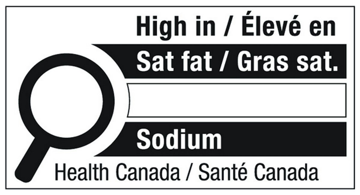 Canada introduces new front-of-package nutrition labels to help Canadians make healthy choices