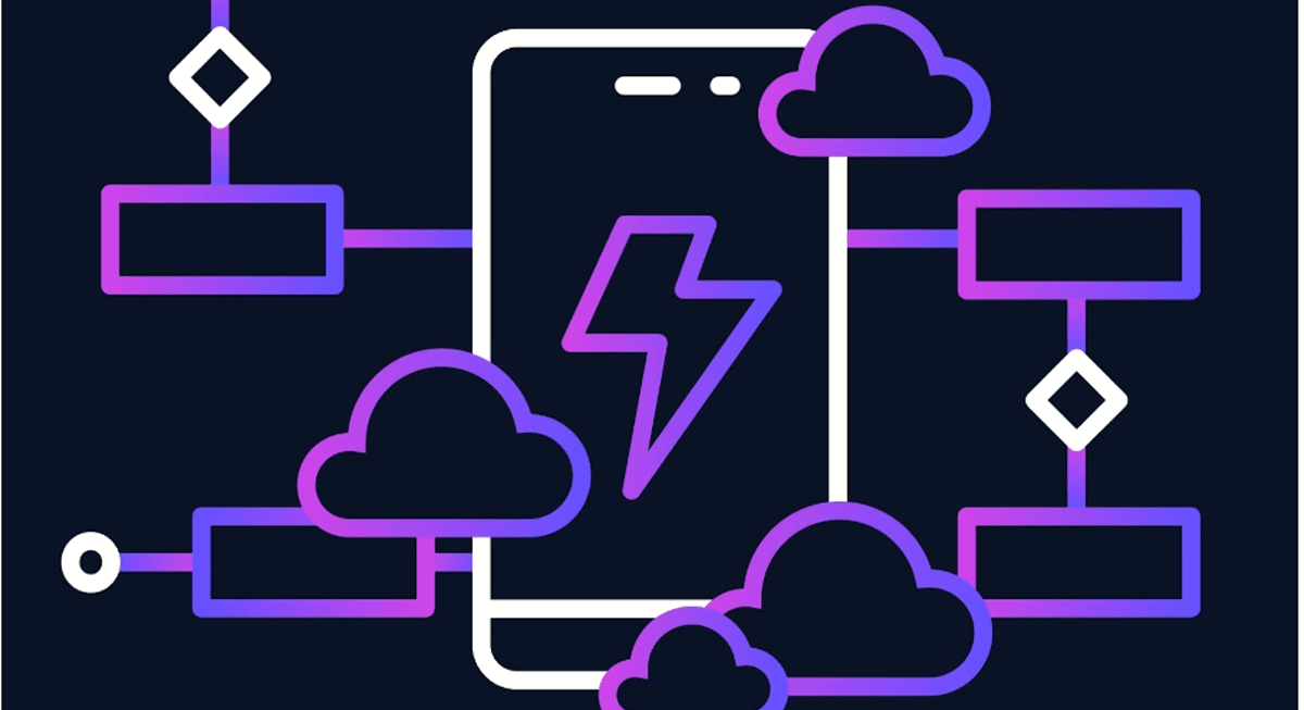 Mobile enterprise application development: making your own AI business partner