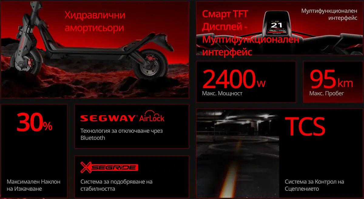Една от най-монщните електрически тротинетки на Segway GT3 с 2400W мотор и голям пробег до 95км и макс. скорост 25км/ч, мигачи, цветен дисплей, висок борд и двойни амортисьори - 13