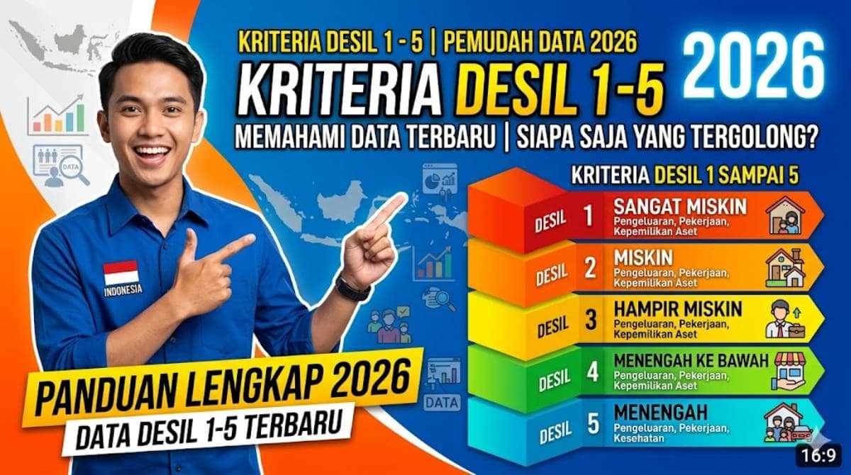 Cara Cek Kriteria Desil 1 sampai 5 pada Sistem DTKS Terbaru 2026