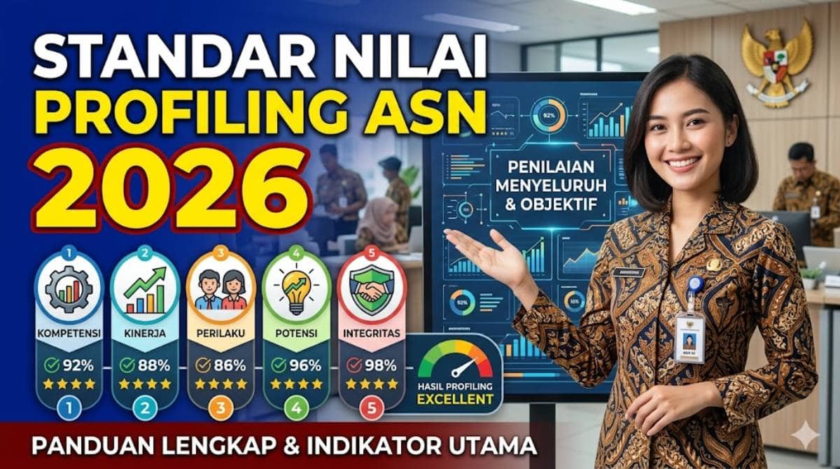 Panduan Lengkap Standar Nilai Profiling ASN PDF Level 1 2 3 Terbaru 2026