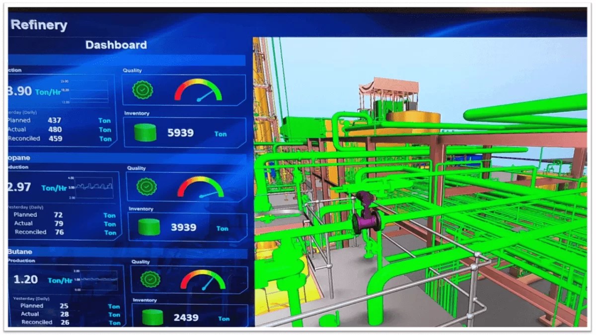 AVEVA 3D