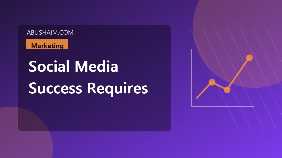 reframe, Social Media Success Requires You to Reframe Videos for Business so Start Today, video guide