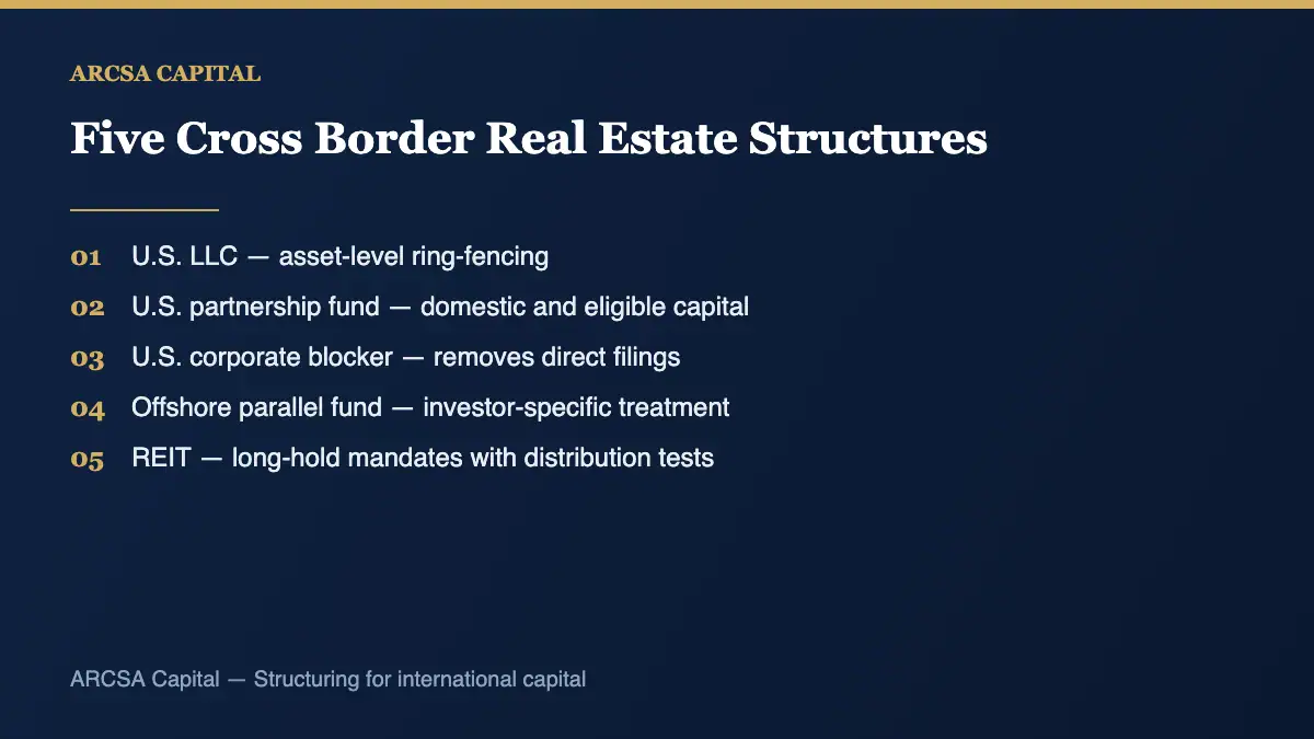 Cross border real estate structures compared for international investors