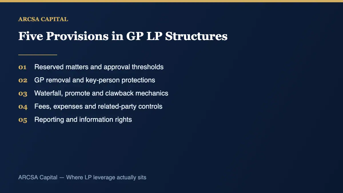 GP LP structures: five provisions every limited partner should read