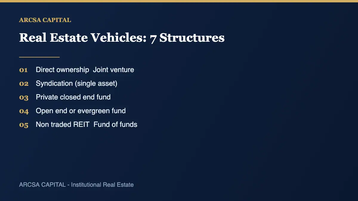Seven real estate vehicles available to accredited investors