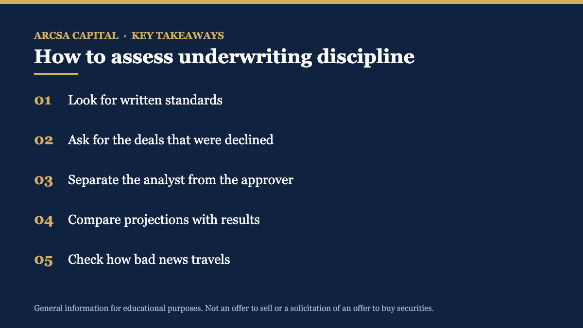Key takeaways on underwriting discipline (underwriting)