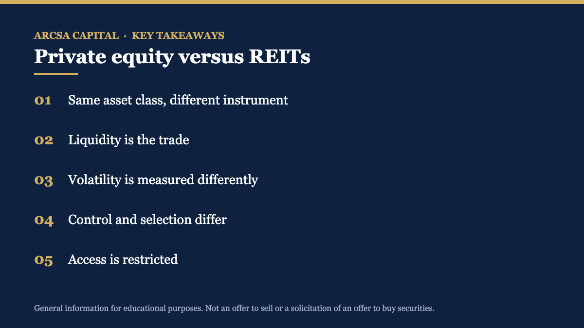 Key takeaways on private equity versus REITs (private equity)