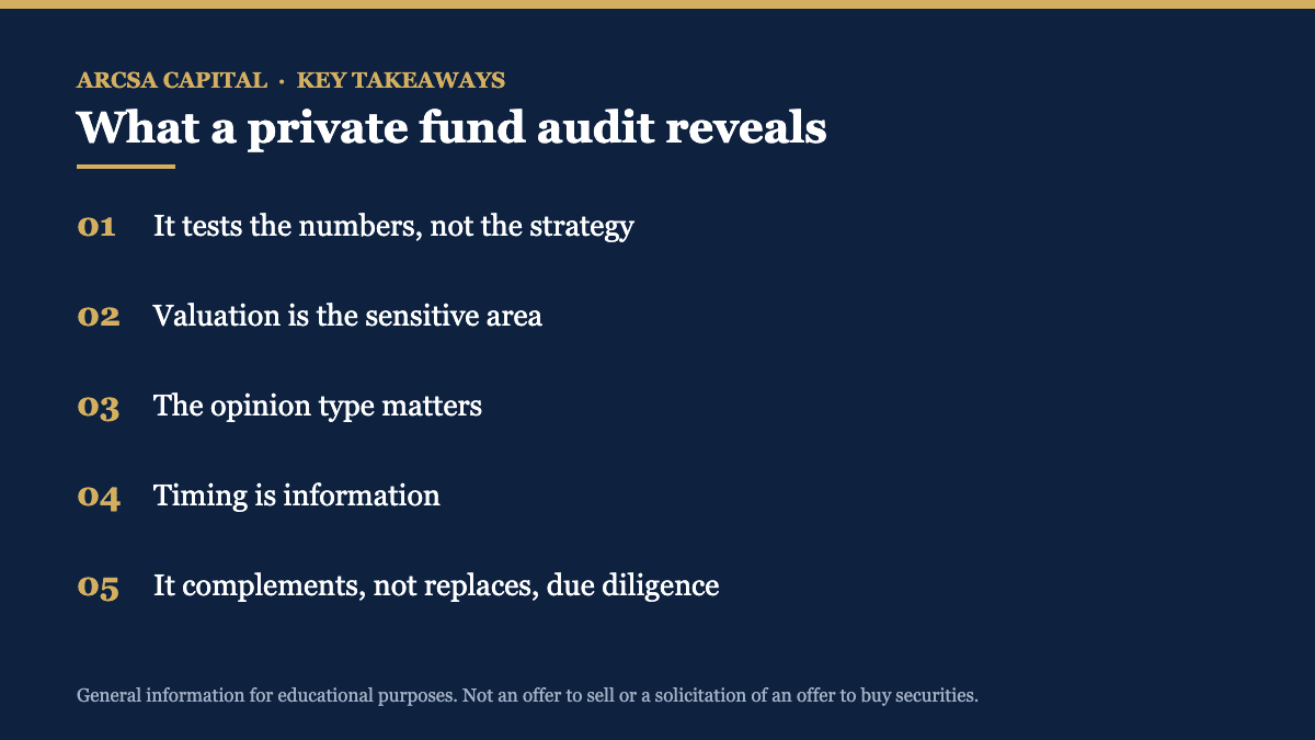 Key takeaways on a private fund audit (audit)