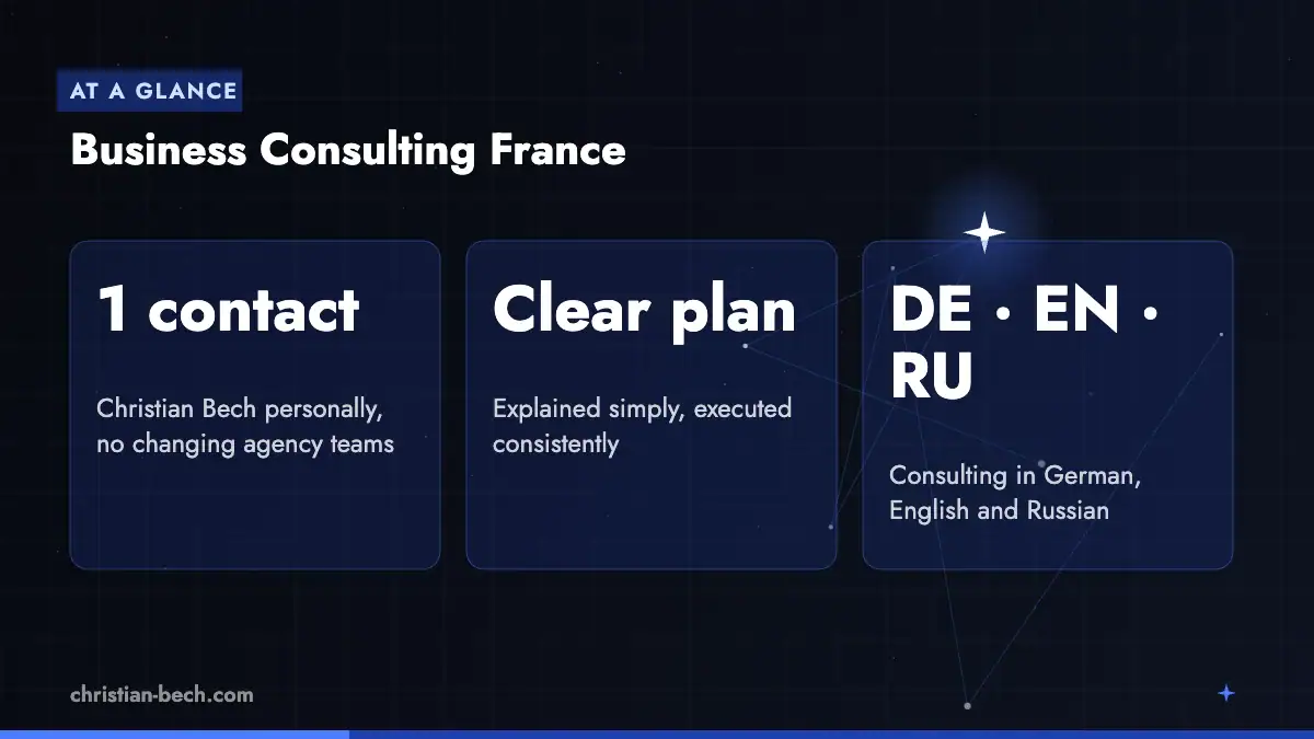 Business Consulting France: facts and market