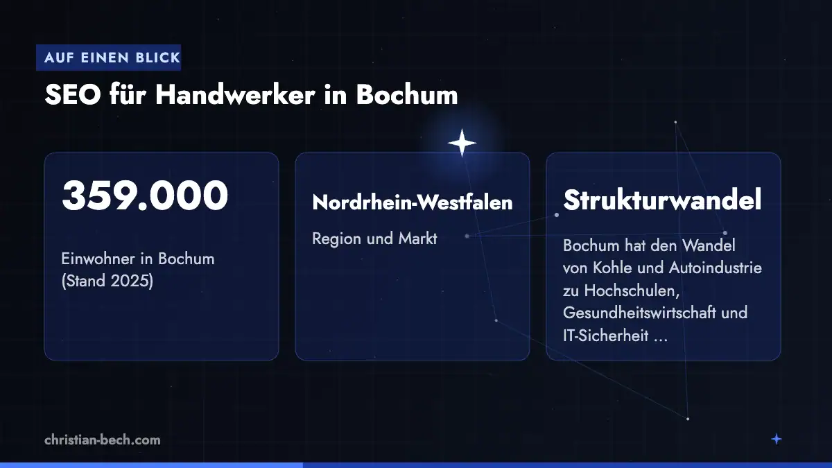 SEO für Handwerker in Bochum: Fakten und Markt