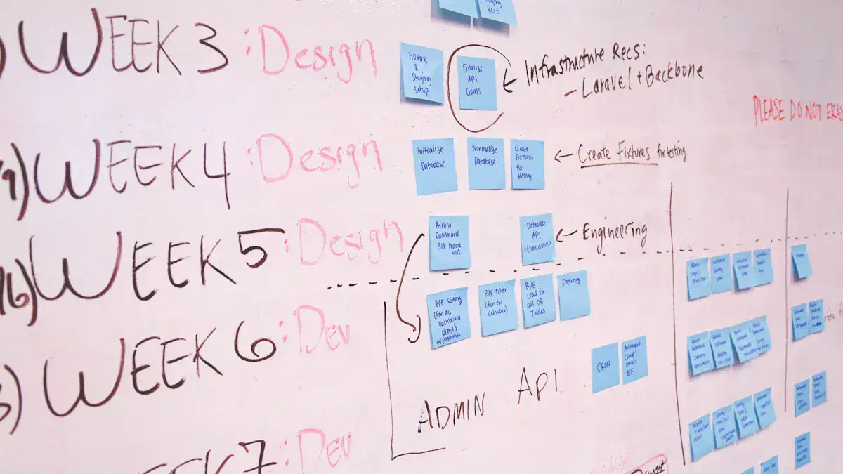 Project Planning Tips for Vacuum Casting