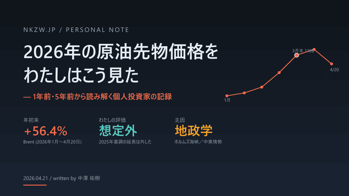 2026年の原油先物価格をわたしはこう見た