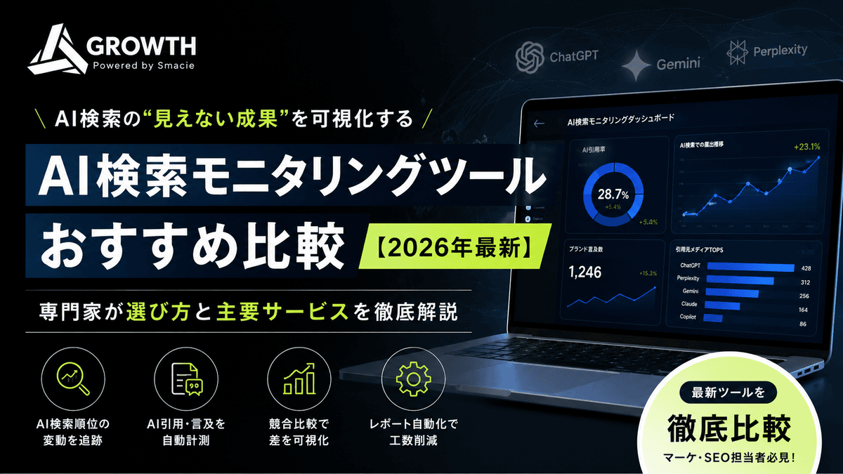 AI検索モニタリングツールおすすめ比較のアイキャッチ画像。ChatGPT・Gemini・PerplexityなどのAI検索における引用状況や順位変動を分析する主要ツールを比較し、選び方を解説。2026年最新版。