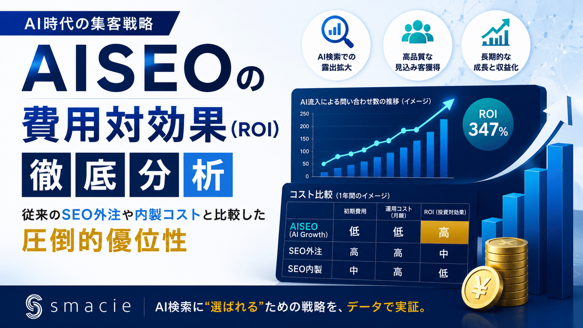 AISEOの費用対効果（ROI）を徹底分析｜従来のSEO外注や内製コストと比較した圧倒的優位性のバナー画像