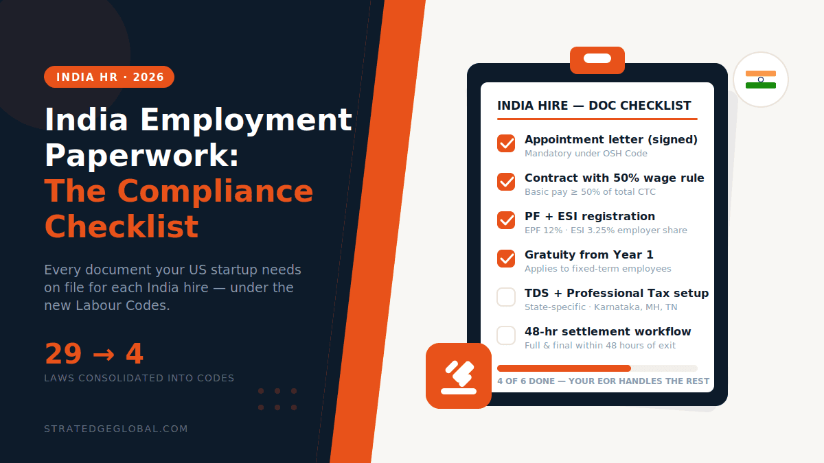 india-compliance-checklist-image-v2