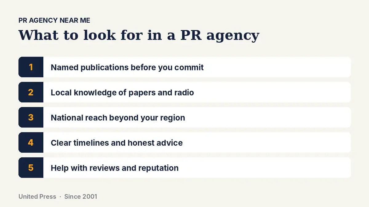 Best PR Agency Near Me UK 2026: Guaranteed UK Press Coverage 3 PR agency near me: what to look for when choosing a PR agency