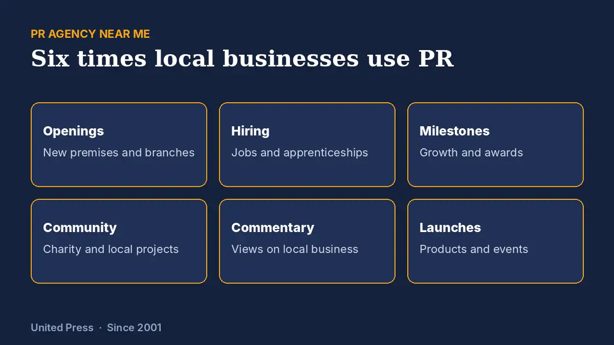 Best PR Agency Near Me UK 2026: Guaranteed UK Press Coverage 4 PR agency near me: six times local businesses use PR