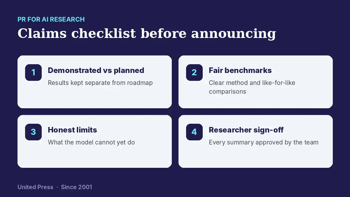 PR for AI research: a claims checklist before every announcement