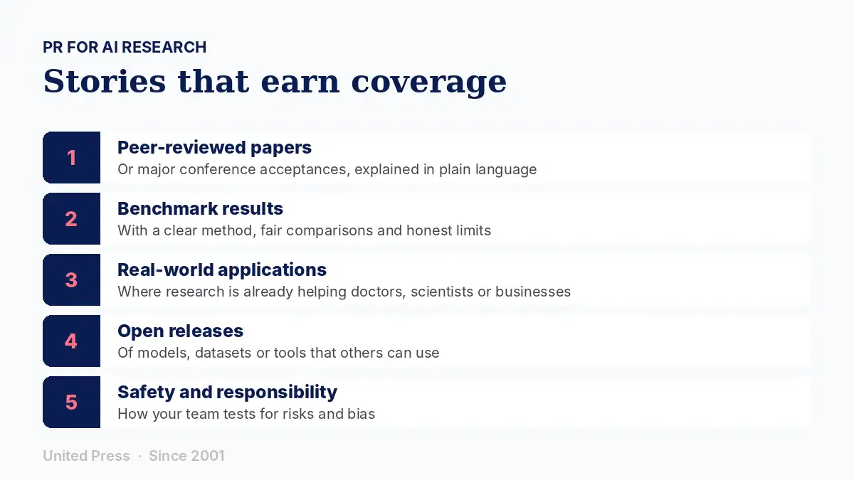 PR for AI research: stories that earn coverage