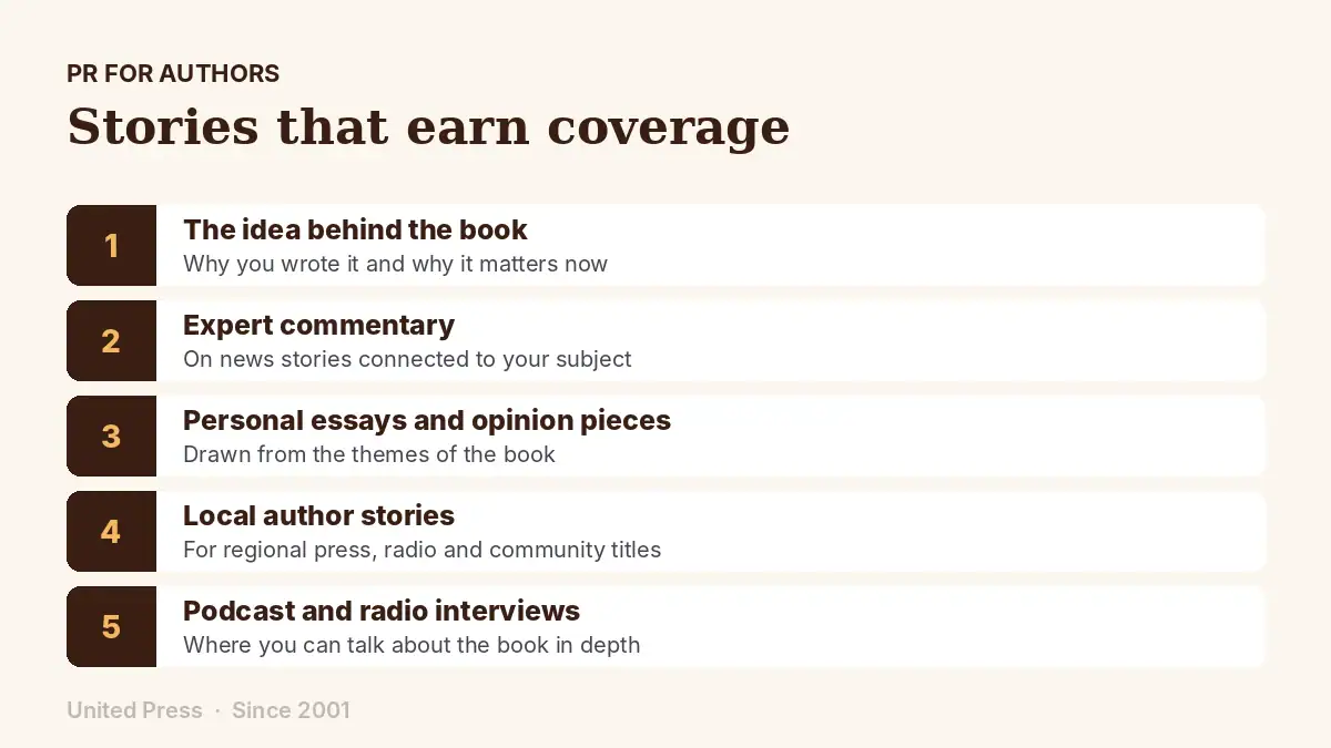 Best PR for Authors UK 2026 2 PR for authors: stories that earn coverage