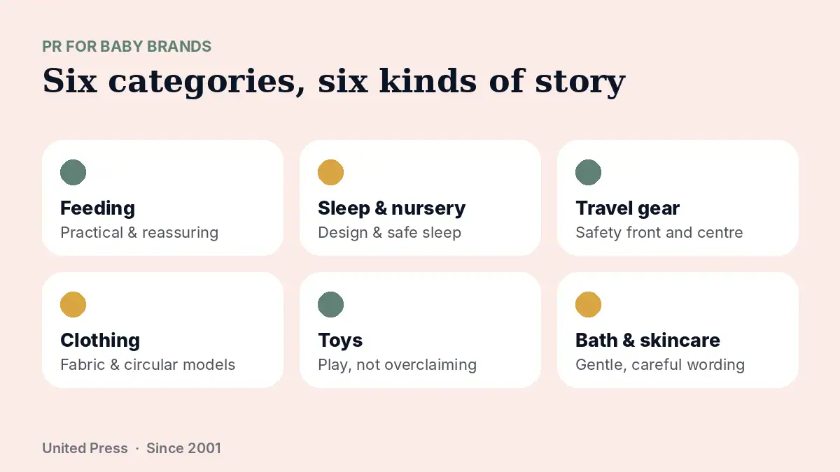 PR for Baby Brands UK 2 PR for baby brands: six product categories and the stories parents look for
