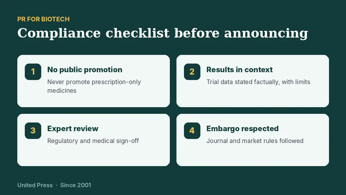 PR for Biotech UK 3 PR for biotech: a compliance checklist before every announcement