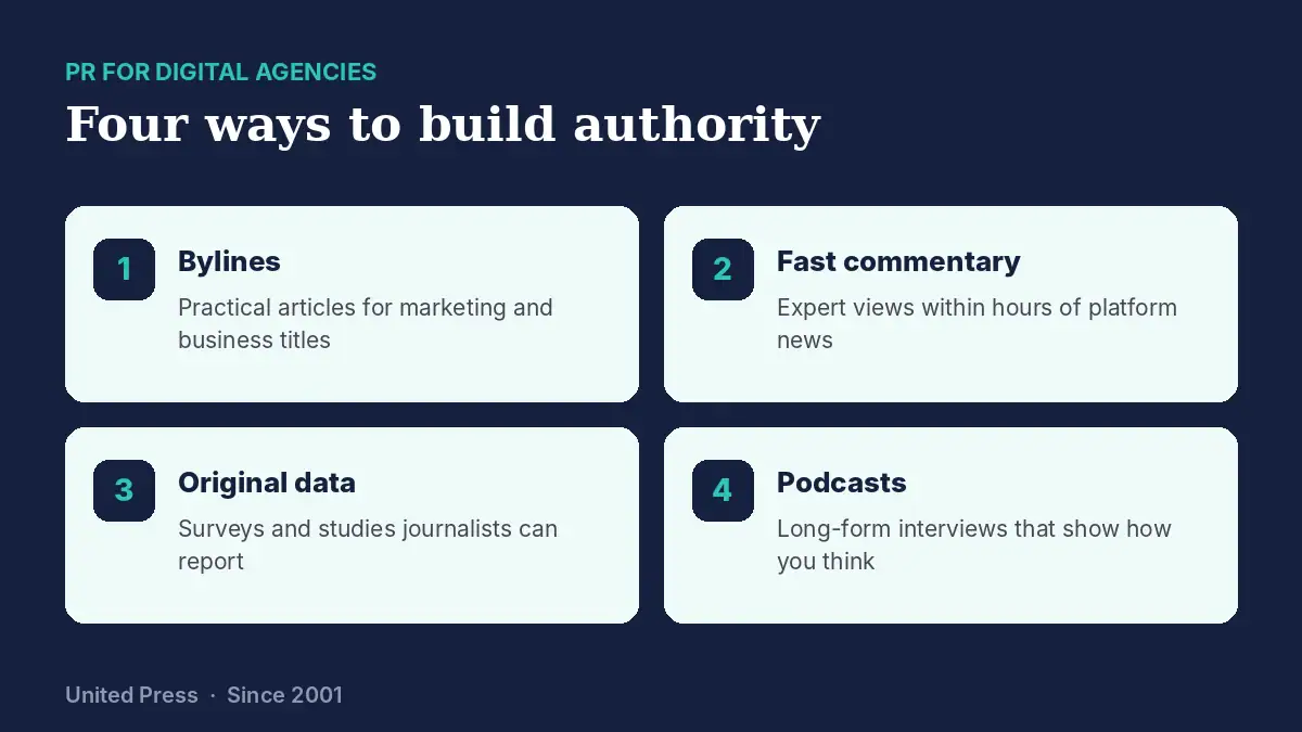 PR for digital agencies: four ways to build authority with bylines and commentary