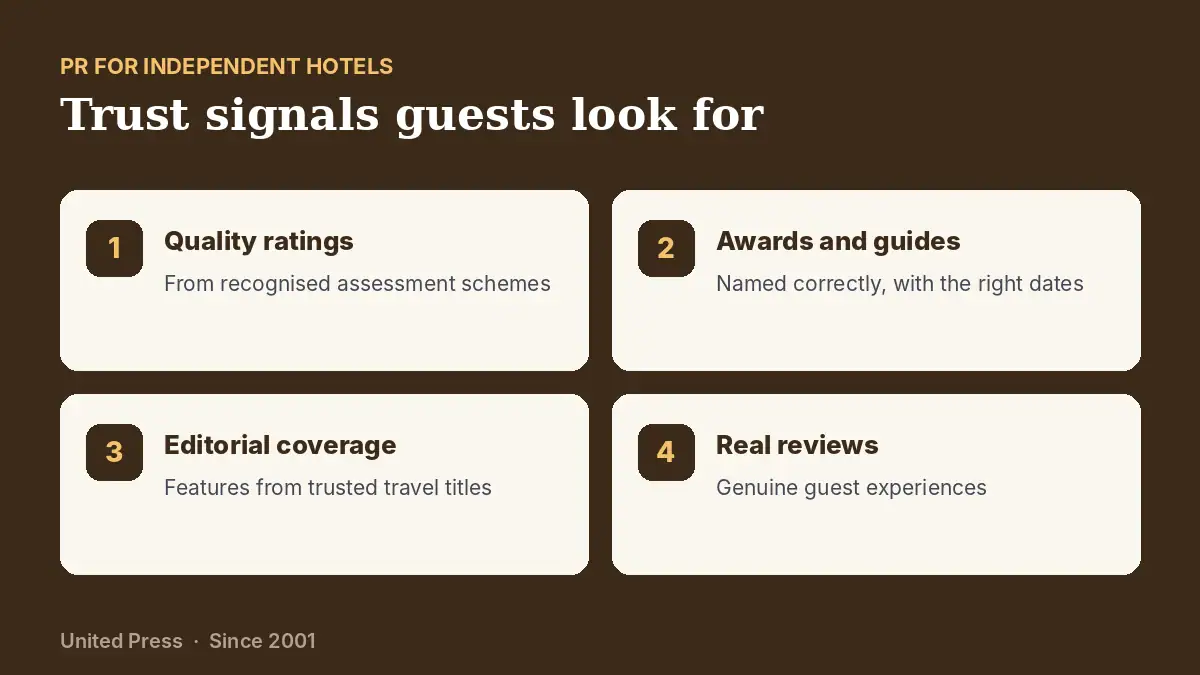 PR for independent hotels: trust signals guests look for before booking