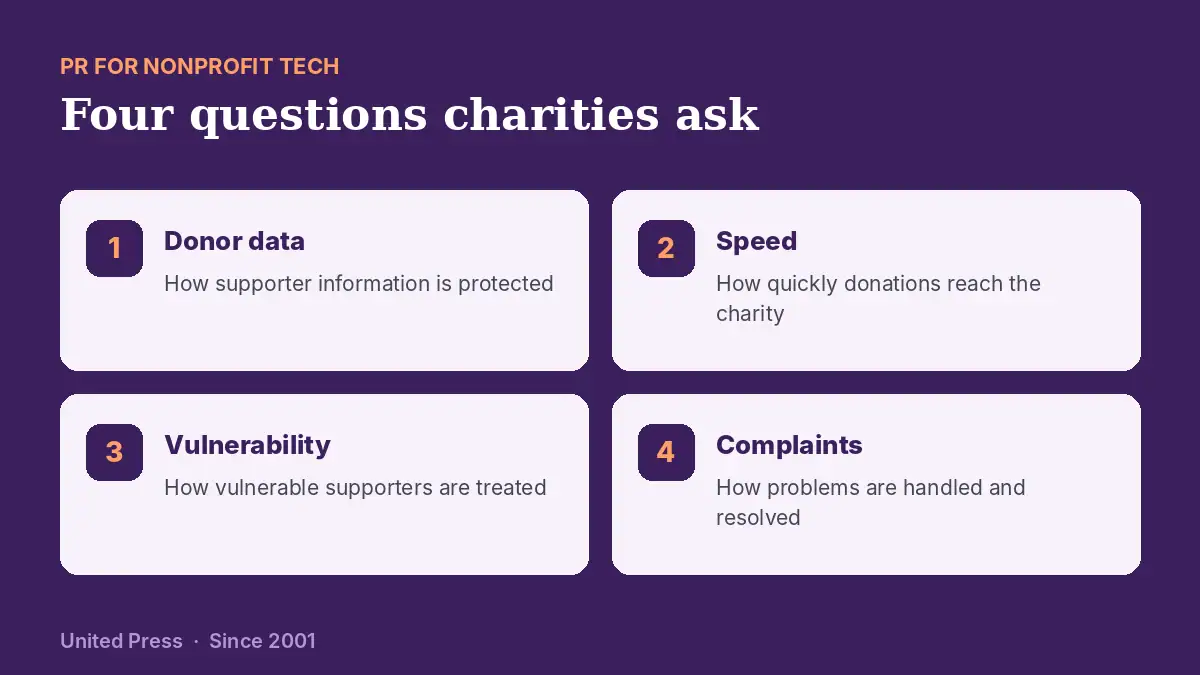 PR for nonprofit tech: four trust questions charities ask every supplier