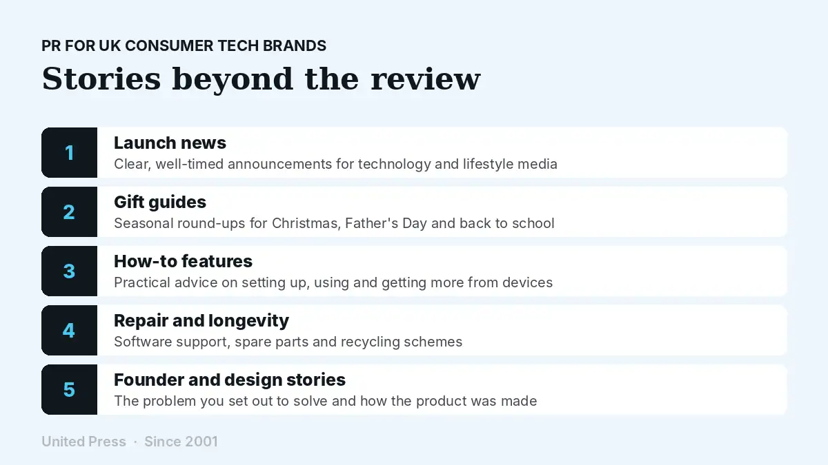 Best PR for UK Consumer Tech Brands 2026 3 PR for UK consumer tech brands: consumer tech stories beyond the review