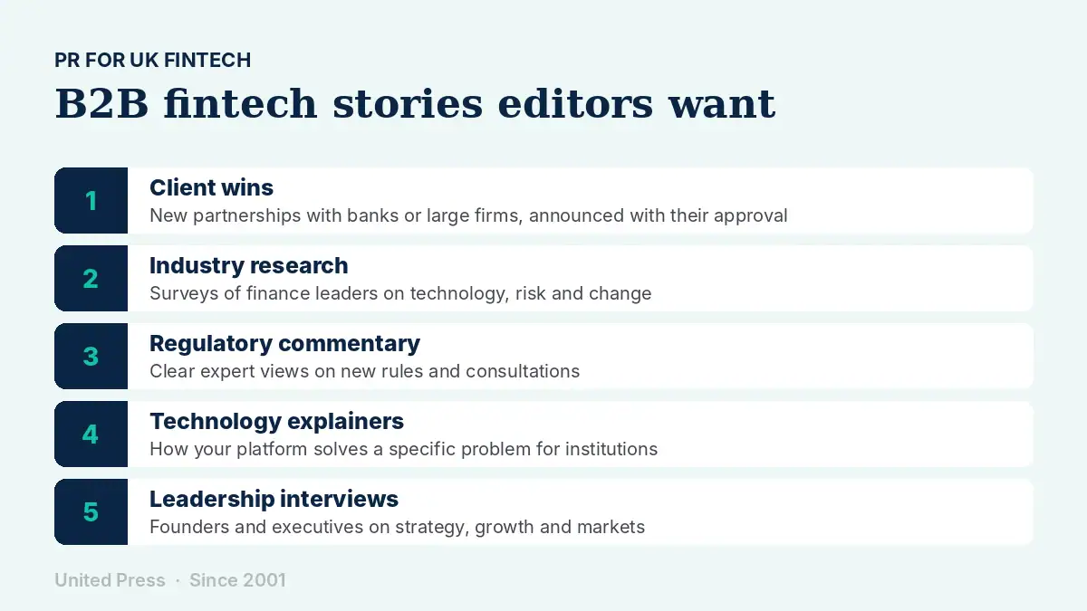 PR for UK fintech: B2B fintech stories editors want