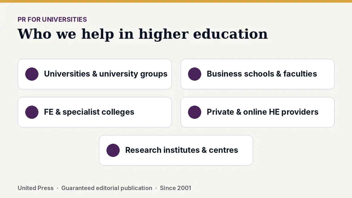 PR for universities: who we help in higher education