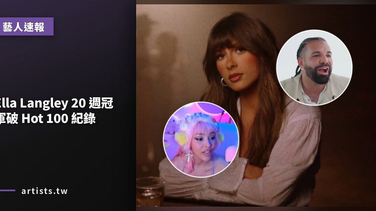 Ella Langley 20 週冠軍破 Hot 100 紀錄