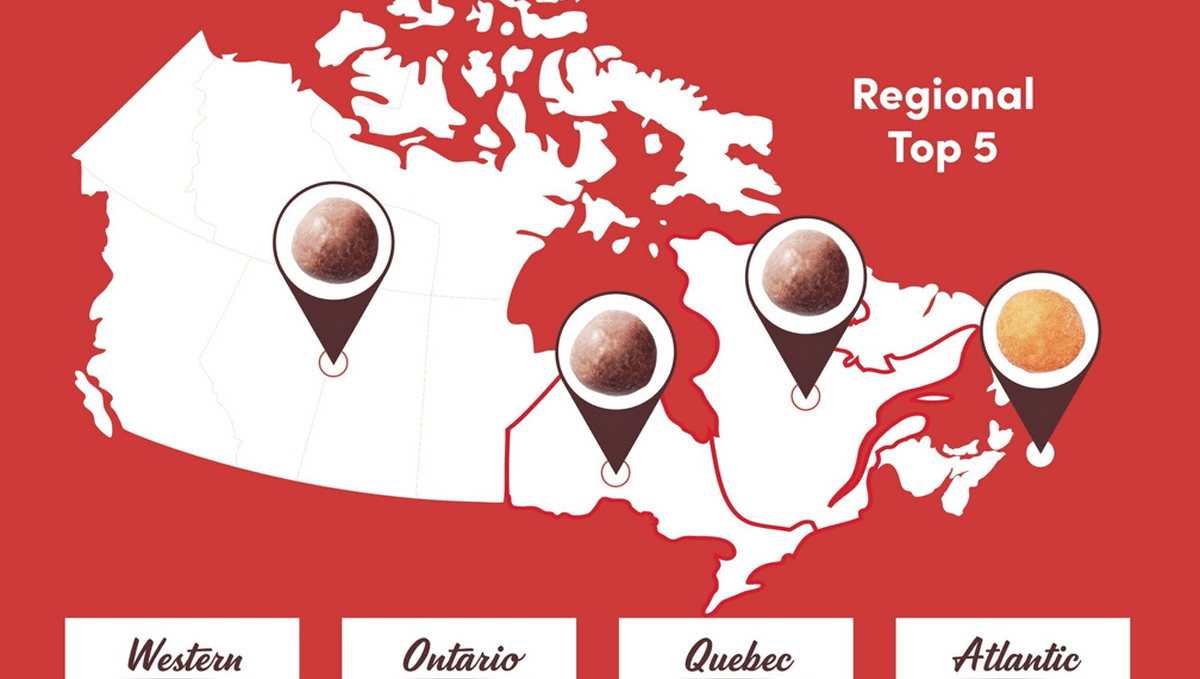 What is Canada's favourite Timbit