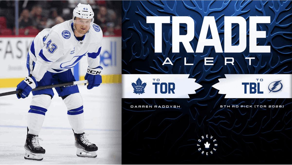 Maple Leafs Bolster Back End in Deal with Divisional Rival