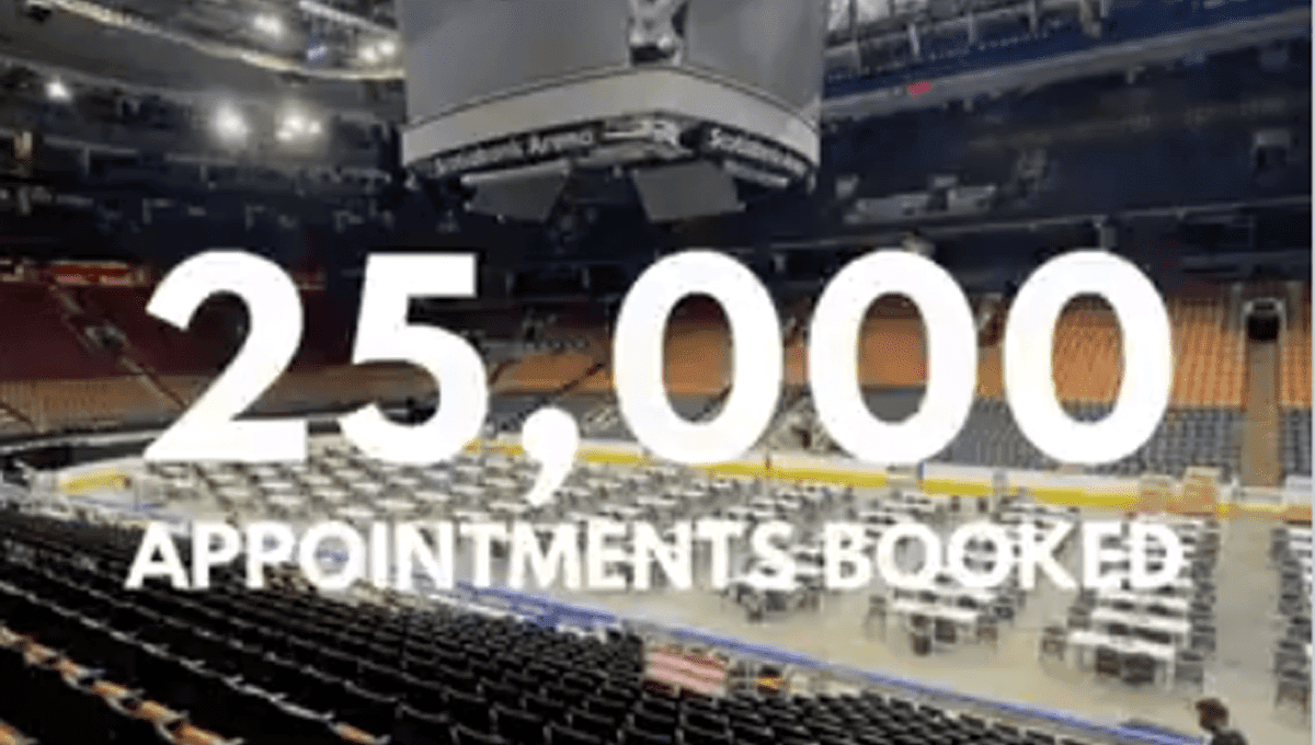 Toronto Vaccine Day – “Our Winning Shot” clinic welcomes 25,000 vaccination all stars